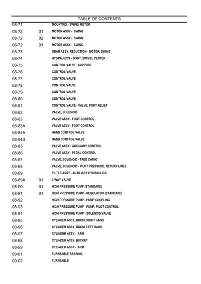 Case CX460 Tier 3 Crawler Excavator Parts Manual 87364217NA