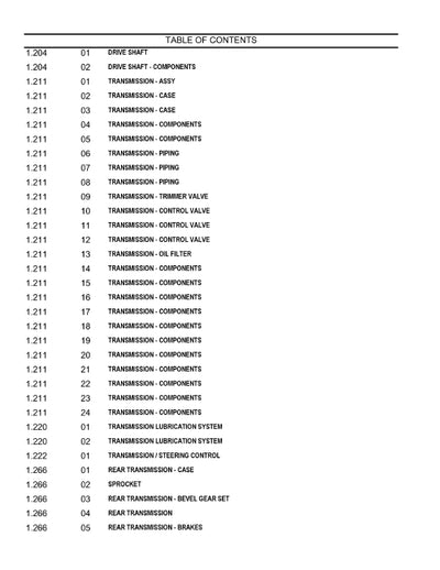 Case 1850K Series 3 Crawler Dozer Parts Manual 87364219NA