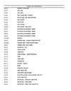 Case CX160B Tier 3 Crawler Excavator Parts Manual 87364222NA