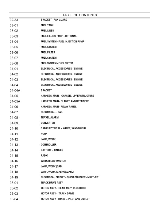 Case CX160B Tier 3 Crawler Excavator Parts Manual 87364222NA