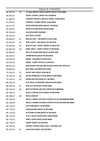 Case DV210 Vibratory Roller Tier III Parts Manual 87481031