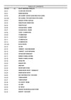 Case CX240B Tier 3 Crawler Excavator Parts Manual 87519713NA