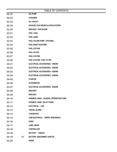 Case CX290B Tier 3 Crawler Excavator Parts Manual 87519726NA