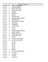 Case CX210B Narrow Crawler Excavator Parts Manual 87519727NA