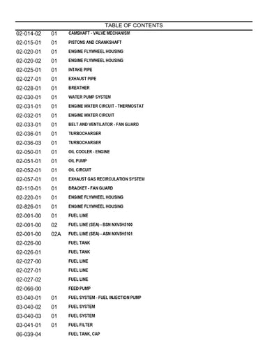 Case CX210B Narrow Crawler Excavator Parts Manual 87519727NA