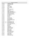 Case 580 Super M Series 3 & 580 Super M+ Series 3 Ldr Backhoe Parts Manual 87632284NA