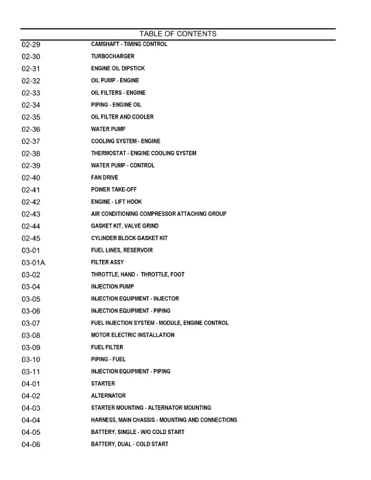 Case 590 Super M Series 3 & 590 Super M+ Series 3 Ldr Backhoe Parts Manual 87632285NA