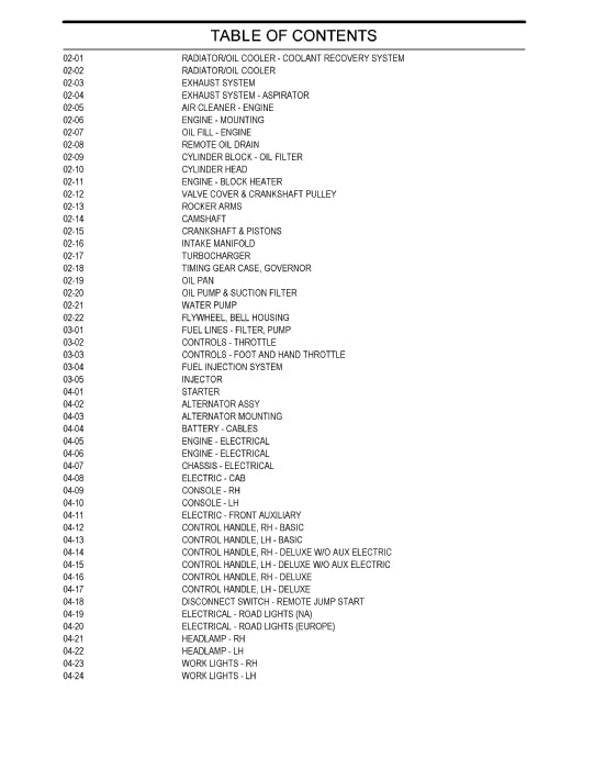 Case 410 Series 3 Skid Steer Loader Parts Manual 87632288NA