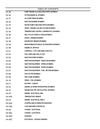 Case 420 Series 3 Skid Steer Loader Parts Manual 87632289NA