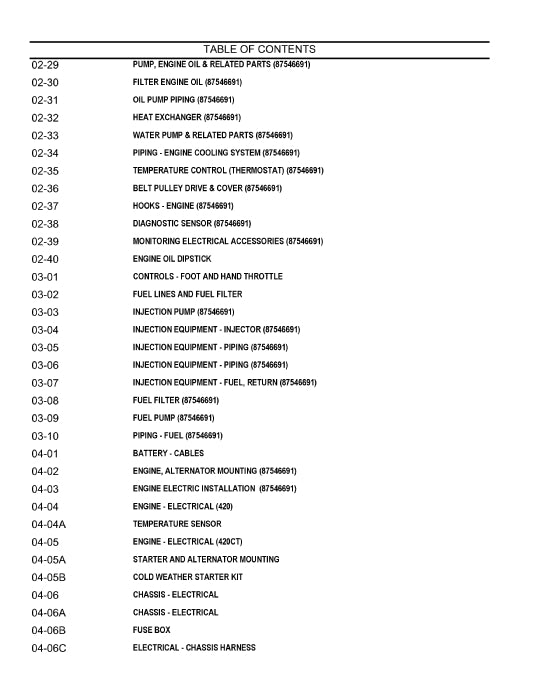 Case 420 Series 3 Skid Steer Loader Parts Manual 87632289NA