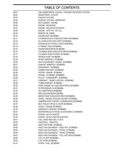 Case 435 Series 3 Skid Steer Loader Parts Manual 87632292NA