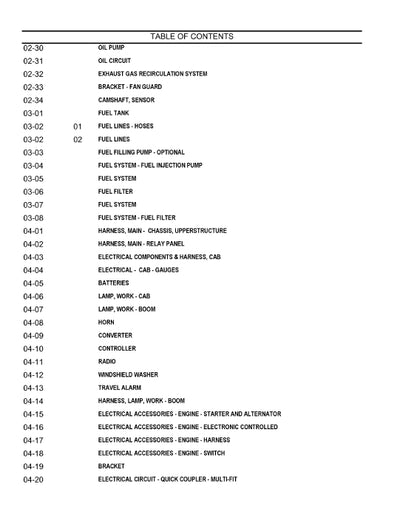 Case CX135SR Tier 3 Excavator Parts Manual 87632298NA