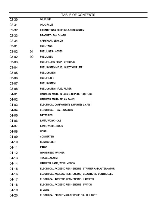 Case CX135SR Tier 3 Excavator Parts Manual 87632298NA