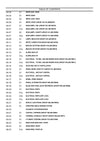 Case SV208 Tier 3 Vibratory Roller Parts Manual 87659330NA