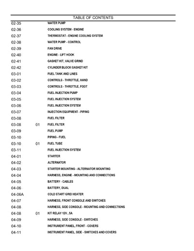 Case 570MXT Series 3 Tier 3 Loader Landscaper Parts Manual 87659341NA