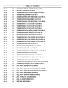 Case 1221E Tier 3 Wheel Loader Parts Manual 87659343NA