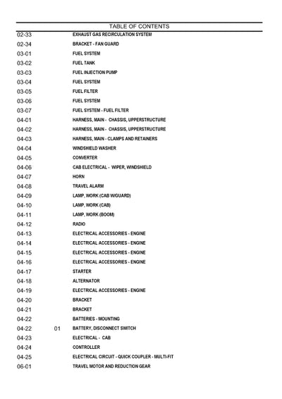 Case CX350B Tier 3 Crawler Excavator Parts Manual 87659348NA