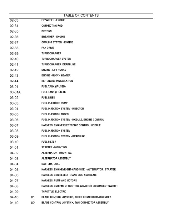 Case 1150K Series 3 Tier 3 Crawler Dozer Parts Manual 87659765NA