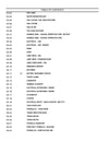 Case CX80 Tier 3 Compact Crawler Excavator Parts Manual 87659782NA
