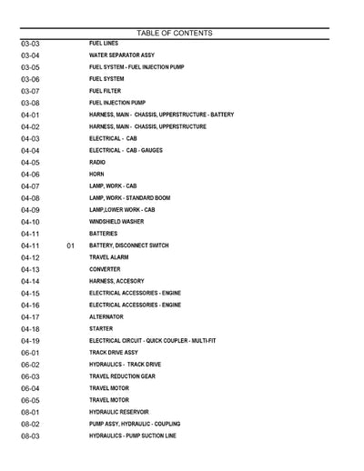 Case CX80 Tier 3 Compact Crawler Excavator Parts Manual 87659782NA