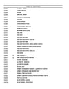Case 1650L Tier 3 Crawler Dozer Parts Manual 87659783NA