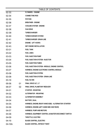 Case 1650L Tier 3 Crawler Dozer Parts Manual 87659783NA