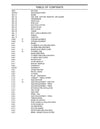 Case 21E Series 3 Tier 3 Compact Wheel Loader Parts Manual 87659812NA