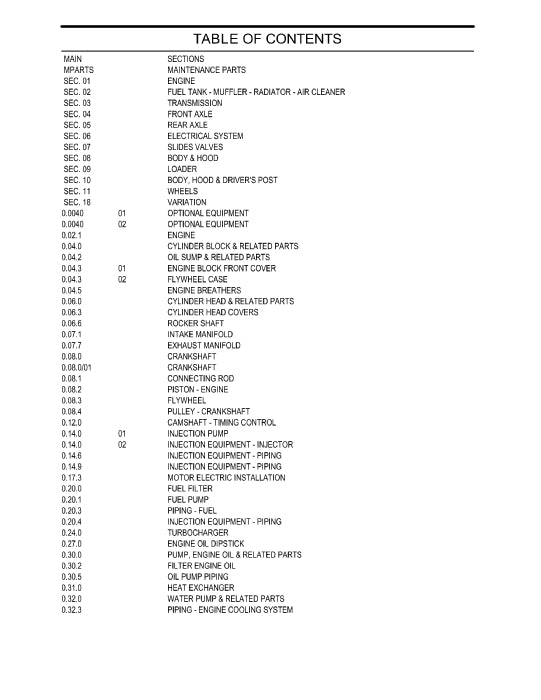 Case 21E Series 3 Tier 3 Compact Wheel Loader Parts Manual 87659812NA