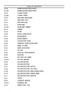 Case 521E Tier 3 Wheel Loader Parts Manual 87659892EN-US