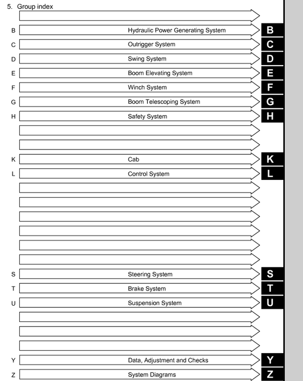 Tadano GR-300E-1-00212 Crane Service Manual - PDF Download