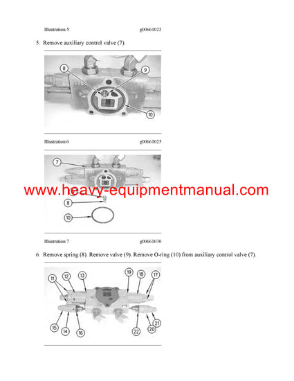 Caterpillar 908 COMPACT WHEEL LOADER Full Complete Workshop Service Repair Manual 8BS