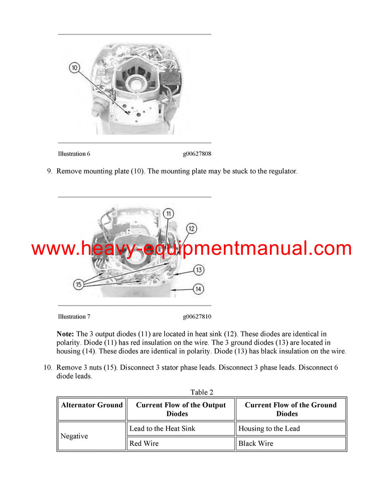 Caterpillar 910 COMPACT WHEEL LOADER Full Complete Workshop Service Repair Manual 41Y