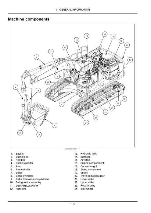 Case CX260E Excavator Operator Manual 91896156