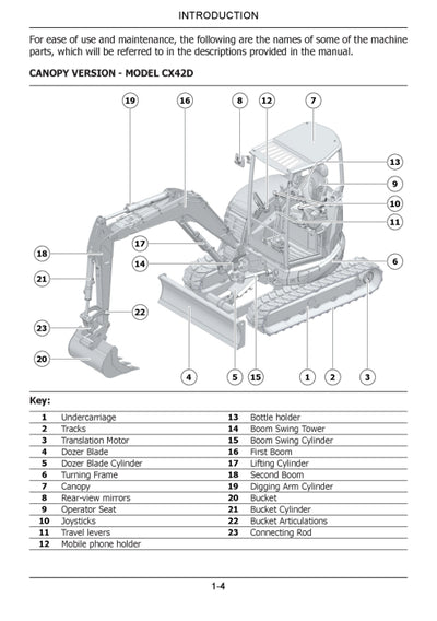 Case CX42D, CX45D, CX50D, CX55D Mini Excavator Operator Manual 92123842