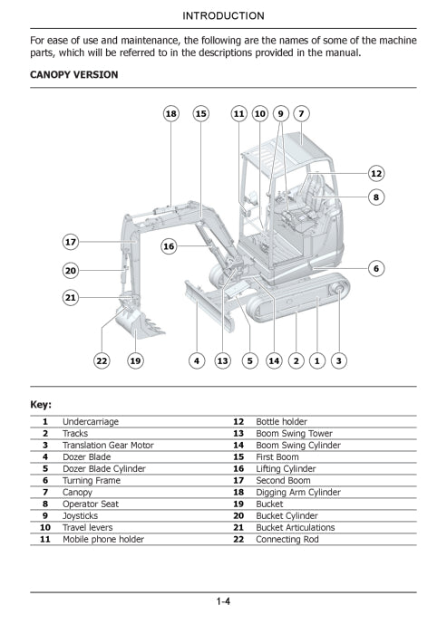 Case CX25EV Mini Excavator Operator Manual 92254774