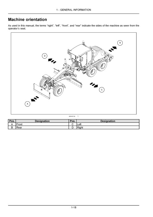Case 836D, 836D AWD, 856D, 856D AWD Motor Grader Operator Manual 92280557