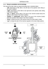 Case CX70E, CX75E Mini Excavator Operator Manual 92646624