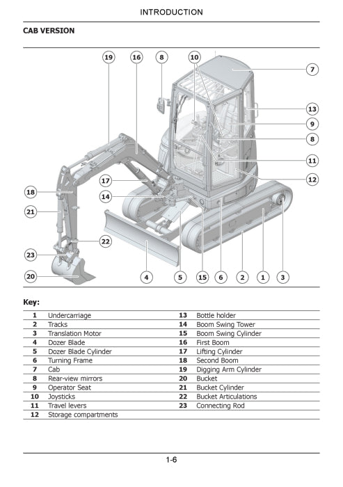 Case CX28D, CX35D Mini Excavator Operator Manual 92665926