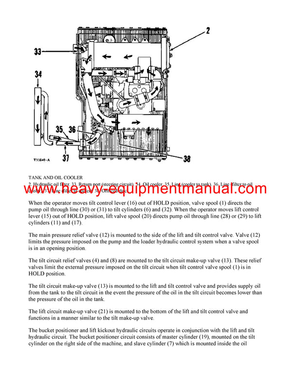 DOWNLOAD CATERPILLAR 966C WHEEL LOADER SERVICE REPAIR MANUAL 42J03566-06497