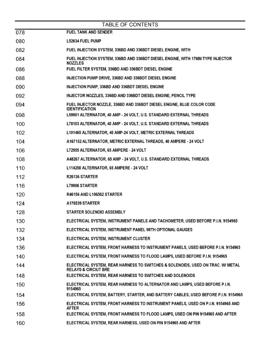 Case W14 Loader with POD Cab Parts Manual A1304