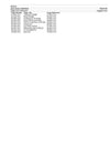 AGCO 4412 Disc Ripper Parts Manual - PDF Download