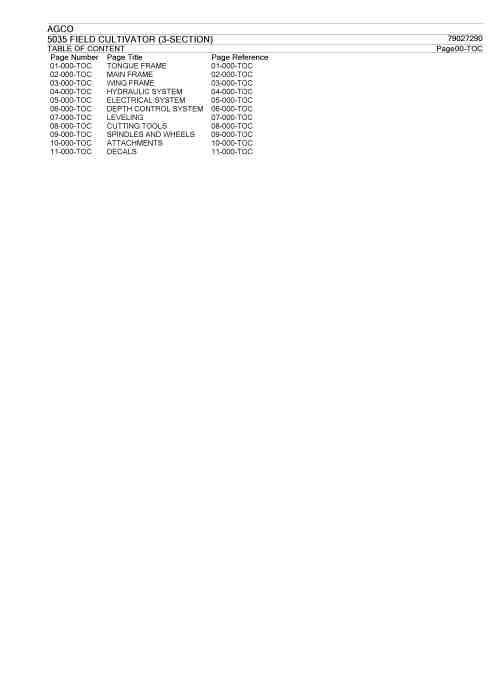 AGCO 5035 Field Cultivator (3-SECTION) Parts Manual - PDF Download