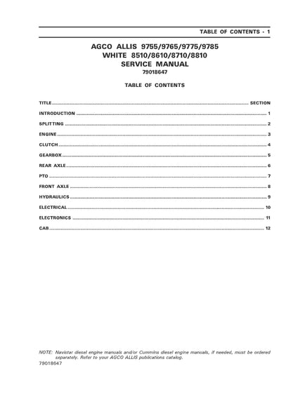 AGCO Allis 9755 Tractor Service Manual - PDF Download