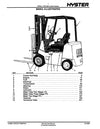 Hyster S1.25-1.75XL,S25-35XL (B010) Europe Forklift Parts Manual PDF Download