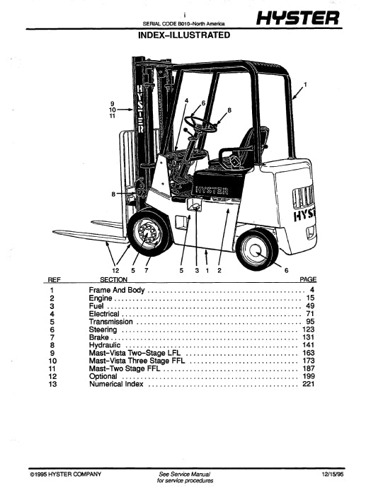 Hyster S1.25-1.75XL,S25-35XL (B010) Europe Forklift Parts Manual PDF Download