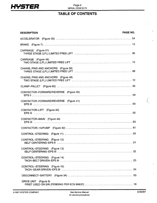 Hyster R30ES (B174) Forklift Parts Manual PDF Download