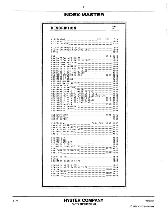 Hyster H40-60XL (B177) Forklift Parts Manual PDF Download