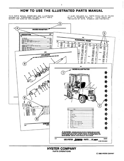 Hyster H40-60XL (B177) Forklift Parts Manual PDF Download