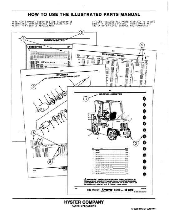 Hyster H40-60XL (B177) Forklift Parts Manual PDF Download