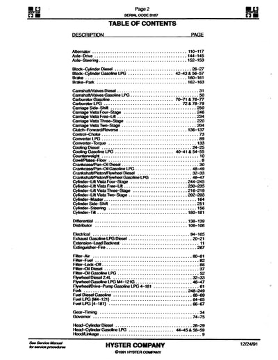 Hyster S40-60XL (B187) Forklift Parts Manual PDF Download